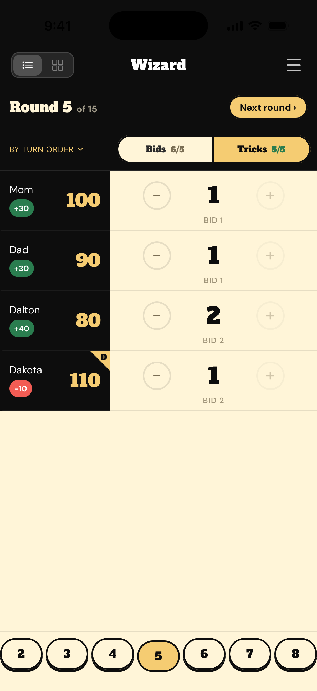 Round 5 of Wizard, with tricks won for each player and tabs for bids and tricks
